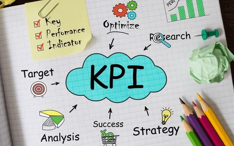 Mô Hình KPI Là Gì? Đánh Giá Thực Hiện Công Việc Theo KPI Như Thế Nào?